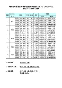 2019kekka-ekidenのサムネイル